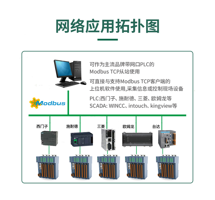 TE8003网络拓扑图.jpg