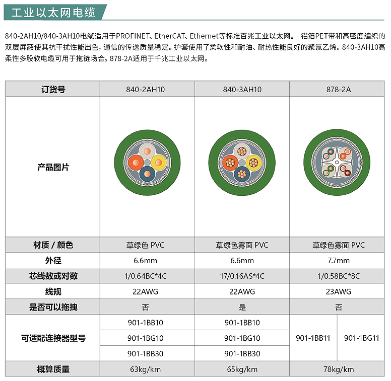 以太网电缆介绍.png